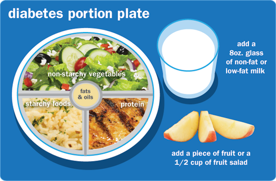 What are some healthy foods for diabetics?