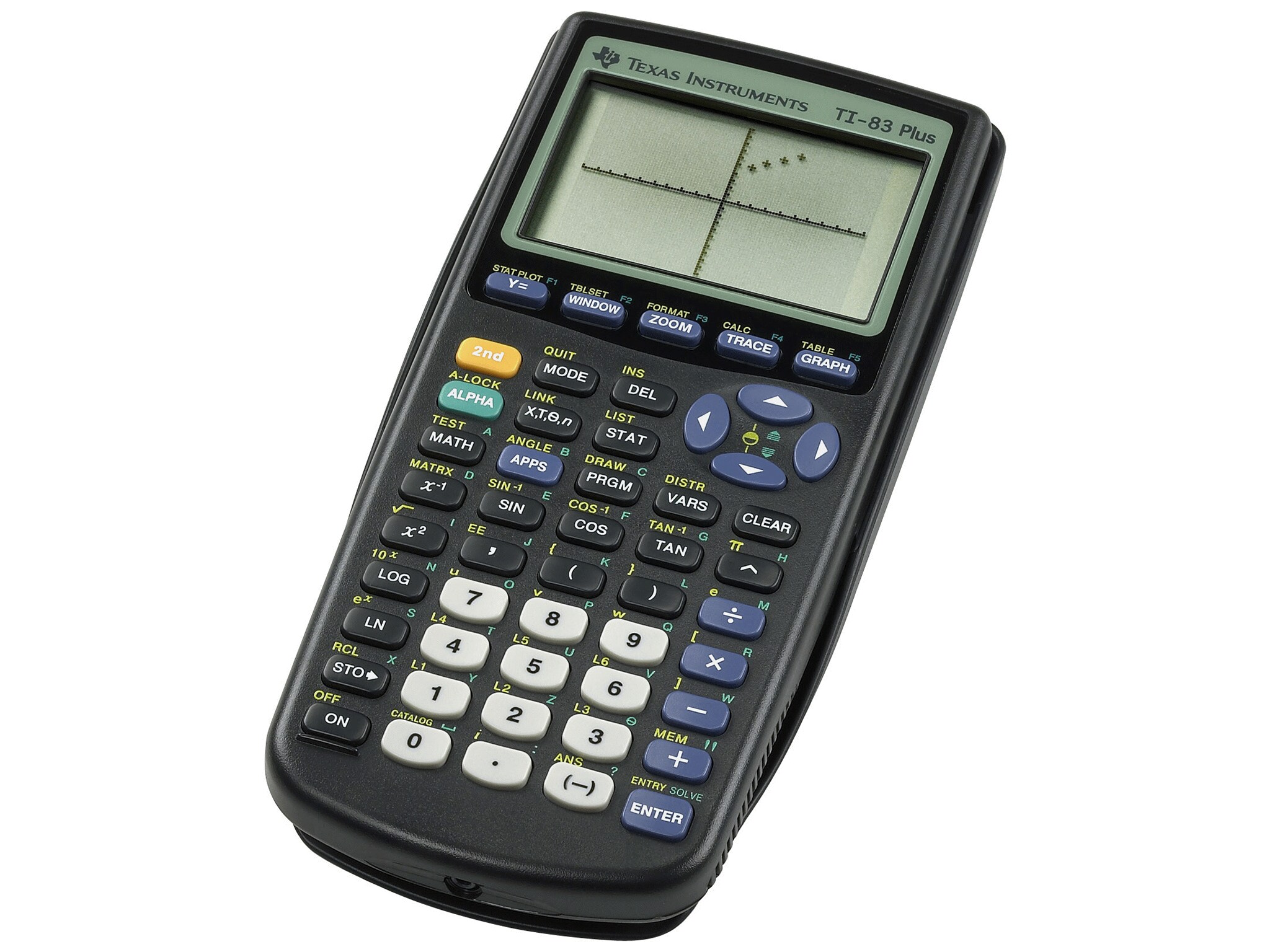 Texas Instruments Ti 83 Plus Graphing Calculator Meijer Com