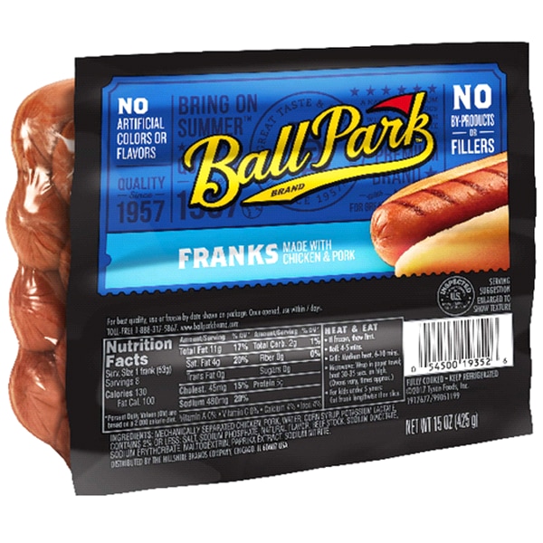 ballpark-turkey-hot-dog-nutrition-facts-blog-dandk