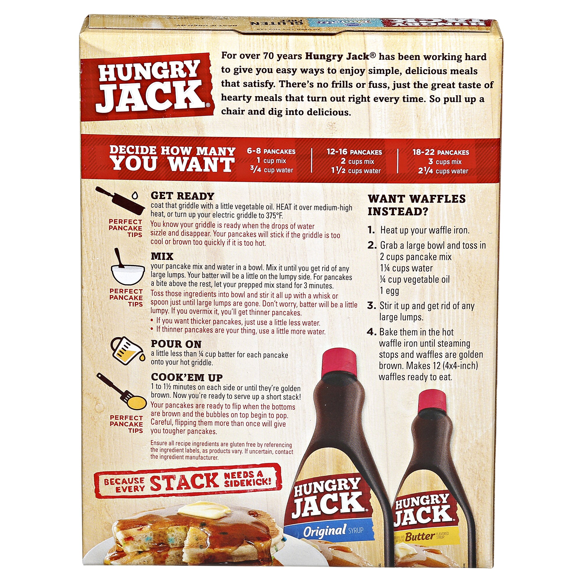 Hungry jack funfetti pancake recipes Hungry jack funfetti pancake recipes