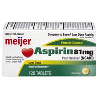 What is zofran taken for difference between
